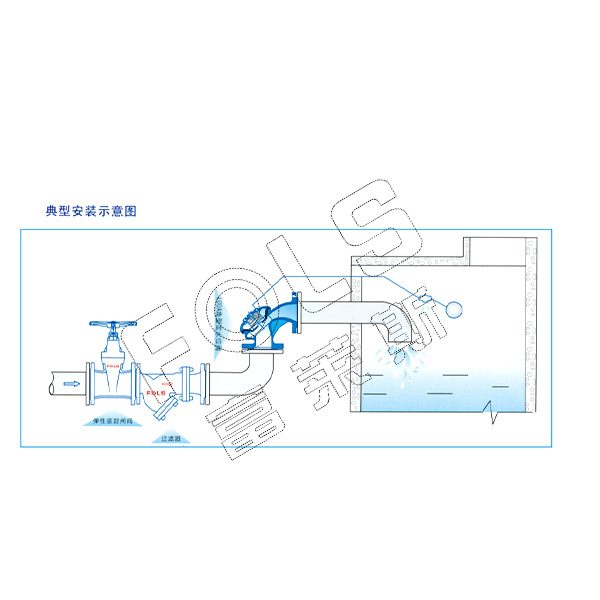 Angle Float Ball Valve