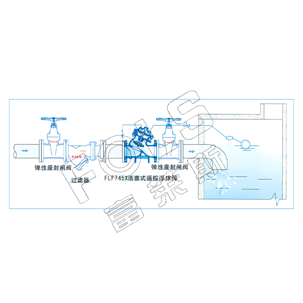 Filter Type Remote Control Float Ball Valve