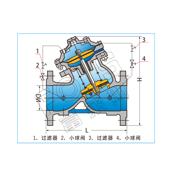 Piston Type Multifunctional Water Pump Control Valve